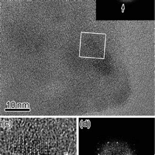 A Tem Image Of Pbnps Inset Ed Pattern And B Histogram Of Primary