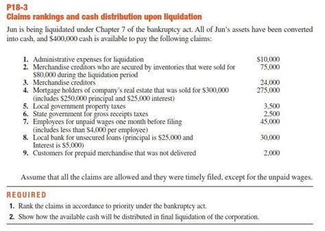 Solved P18 3 Claims Rankings And Cash Distribution Upon