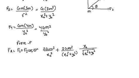 Solved Four Masses Are Arranged As Shown In The Figure Am M Zm Part