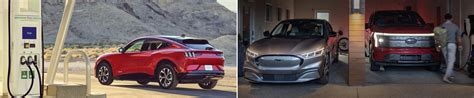 Electrify Your Drive: Ford EV Charging Overview