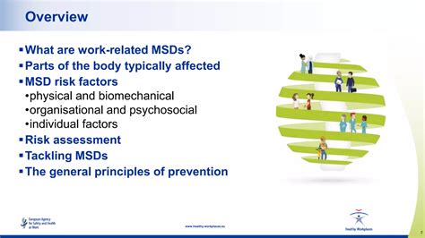 Introduction To Musculoskeletal Disorders Msds Prevention Ppt