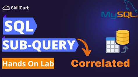 Learn Subquery In SQL Correlated And Non Correlated SQL Subquery