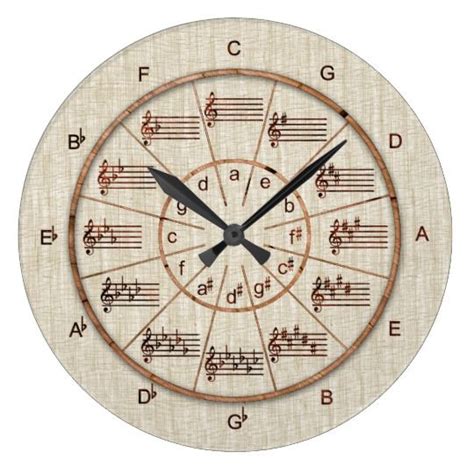 Circle Of Fifths Look Of Wood For Musicians Large Clock Home Decor Wall Decor Customize