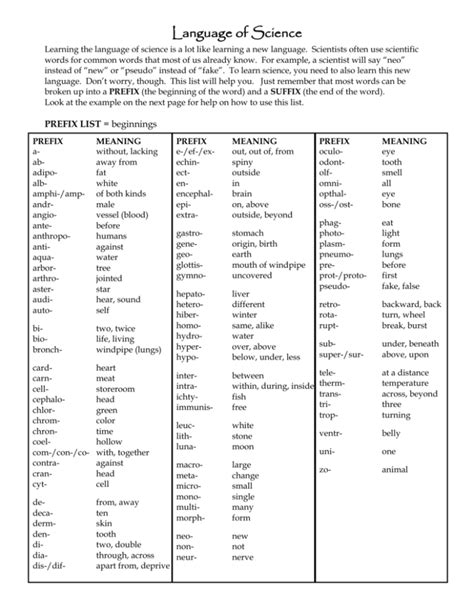 Number The Language Of Science