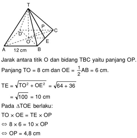 Rumus Volume Limas Segi Empat Beraturan