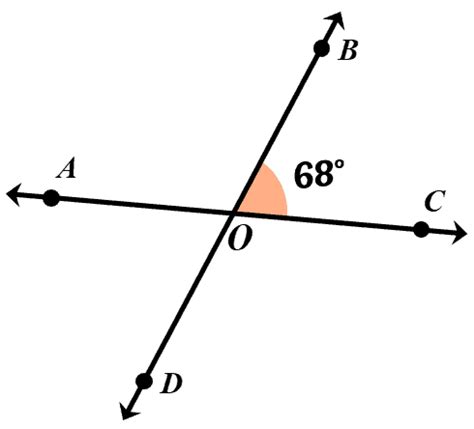 Vertical Angles | ChiliMath