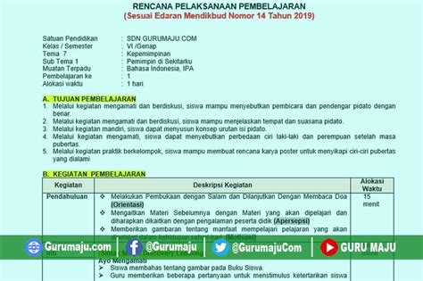 Contoh Rpp Kurtilas Kelas Sd Tema