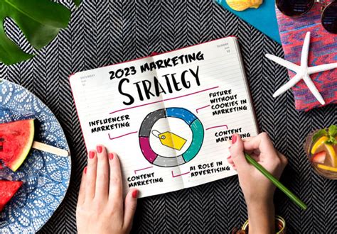 Deploying Your 2023 Marketing Strategy Media Shield Agency