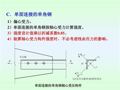 第六章 轴心受压构件word文档在线阅读与下载无忧文档