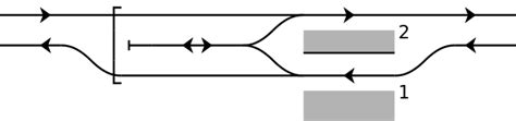 ファイル Rail Tracks Map Jr W Kyobashi Stn Tozai Katamachi Svg Wikipedia