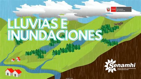 Aprende Con El Senamhi Lluvias E Inundaciones Youtube