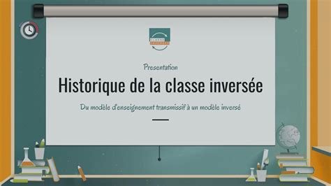 La Classe Inversée Education Quizizz