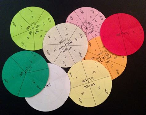 A Fun Way To Model Fractions Fraction Foldable With Decimal And