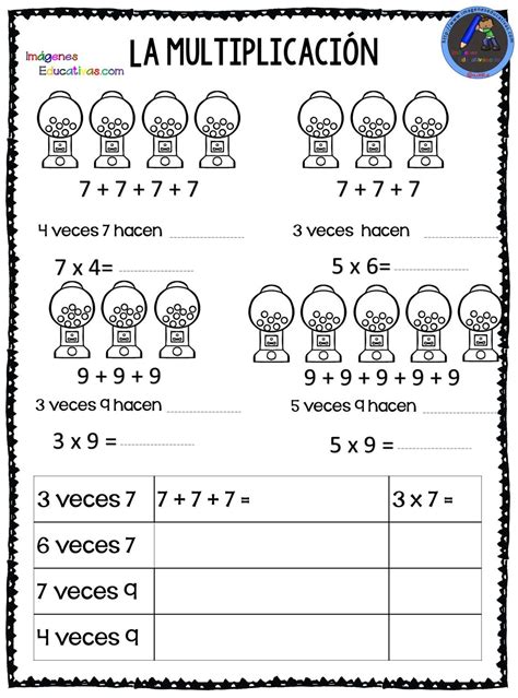 La Multiplicaci N Fichas De Repaso Imagenes Educativas Matematicas