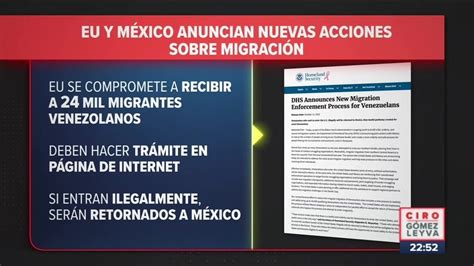 México y EU anunciaron nuevas acciones para reducir migración ilegal