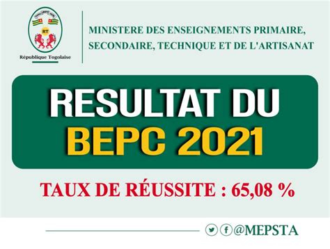 Résultats des candidats au BEPC 2021 par région Ministère des