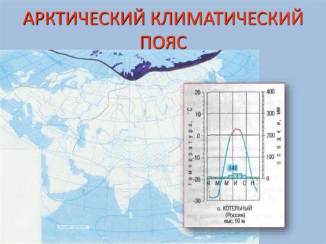 Климат Евразии - презентация онлайн
