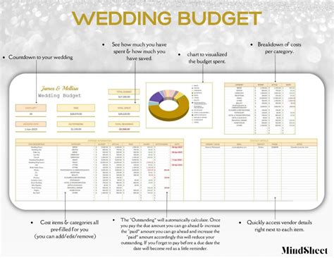 Wedding Planner Google Sheets Template - mindsheet.co