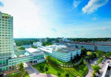 Medical Services KHON KAEN UNIVERSITY