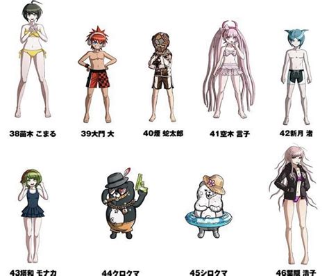 Swimsuit Sprites For Danganronpa S We’re Revealed R Danganronpa