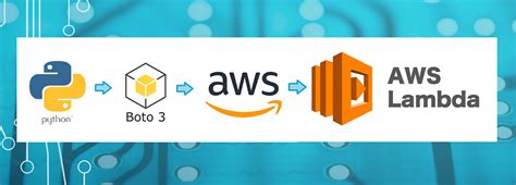 Using Python Boto3 And Lambda Functions To Start Stop Ec2 Instances By Todd Caputo Aws Tip