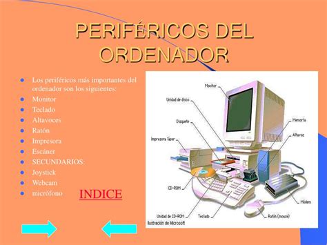 Ppt Hardware Arquitectura Y Perif Ricos Del Ordenador Powerpoint