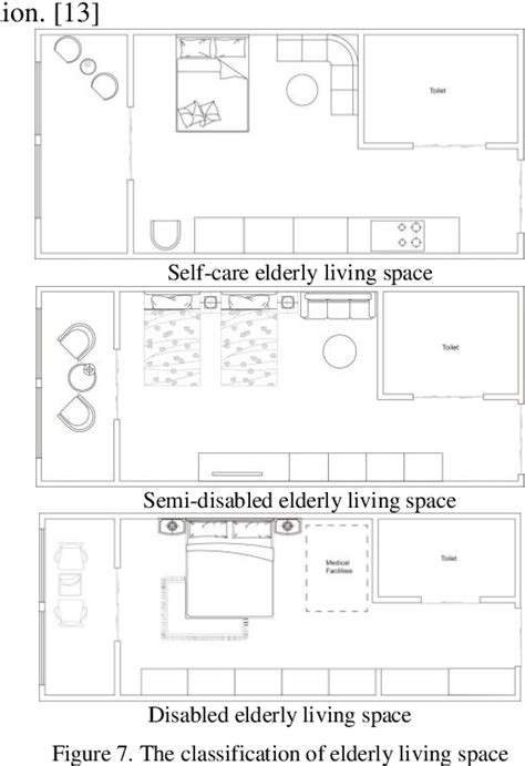 Figure 3 from Design Principle about Chinese Hospital with Combination ...