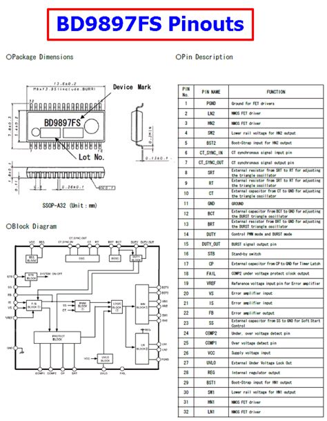 Bd9897fs Datasheet Dc Ac Inverter Control Ic Rohm