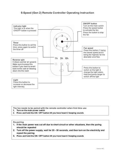 Remote Control Ceiling Fan Instructions Shelly Lighting