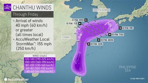 Typhoon Chanthu Philippines West Pacific China Taiwan