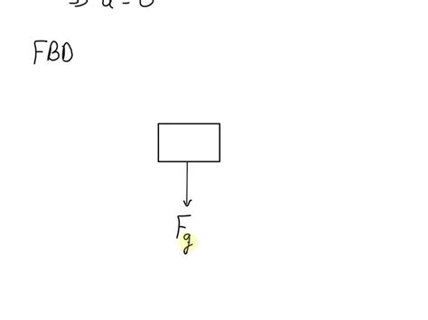 Solved An Elevator Is Suspended By Cable And Moves Uniformly Upward