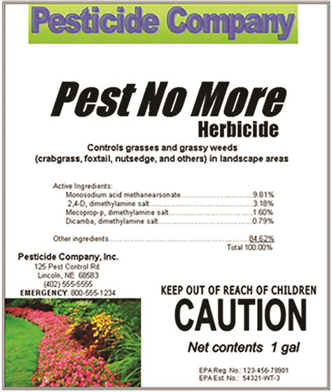 Preparing For The Michigan Pesticide Practice Test In 2023 Martlabpro