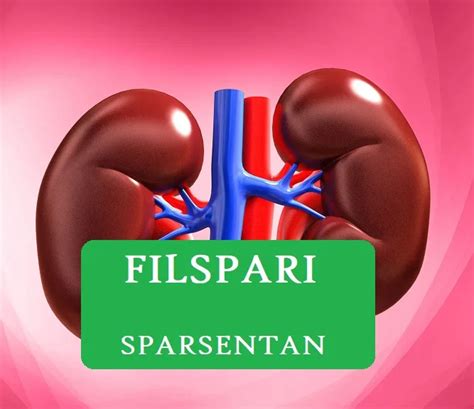 FILSPARI (Sparsentan): Indications, Dose, MOA, Side Effects