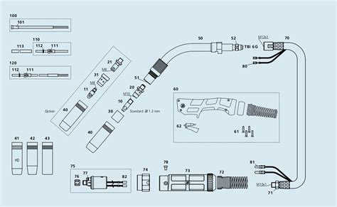 Tbi G Top Style Mig Welding Torch Apes