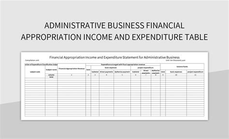 Administrative Business Financial Appropriation Income And Expenditure