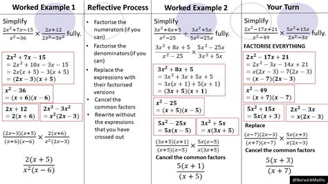 Multiplying And Dividing Algebraic Fractions Supercharged Berwickmaths