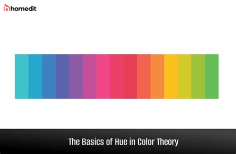 The Basics of Hue in Color Theory