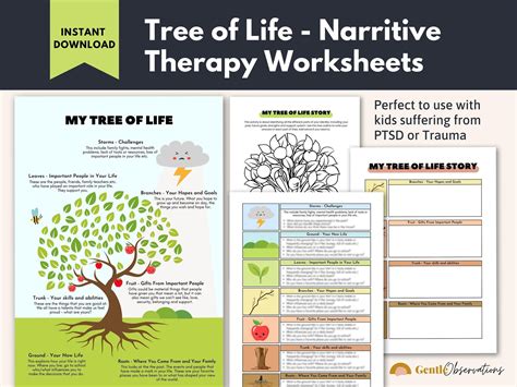 Narrative Therapy Tree Of Life For Trauma Ptsd School Etsy