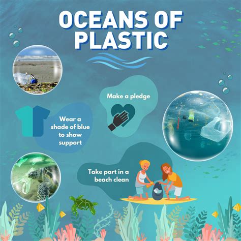 Oceans Of Plastic Tops Day Nurseries