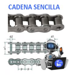 R R Caja De Cadena Link Belt Paso Remachada Paso Largo