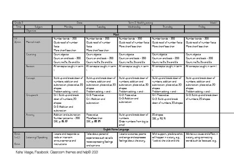 Lesson Plan 3rd Grade Math