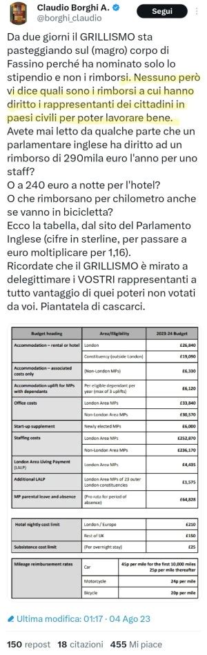 Il Leghista Borghi Difende Gli Stipendi D Odio Dei Politici