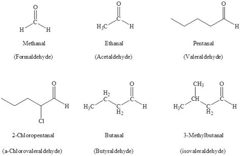 Nomenclature Of Aldehydes And Ketones W Schools