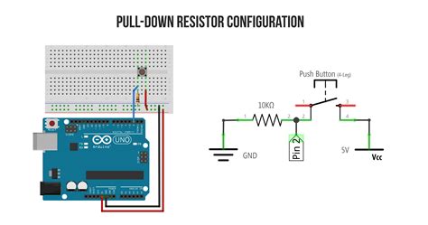 Pull Down Resistor Configuration