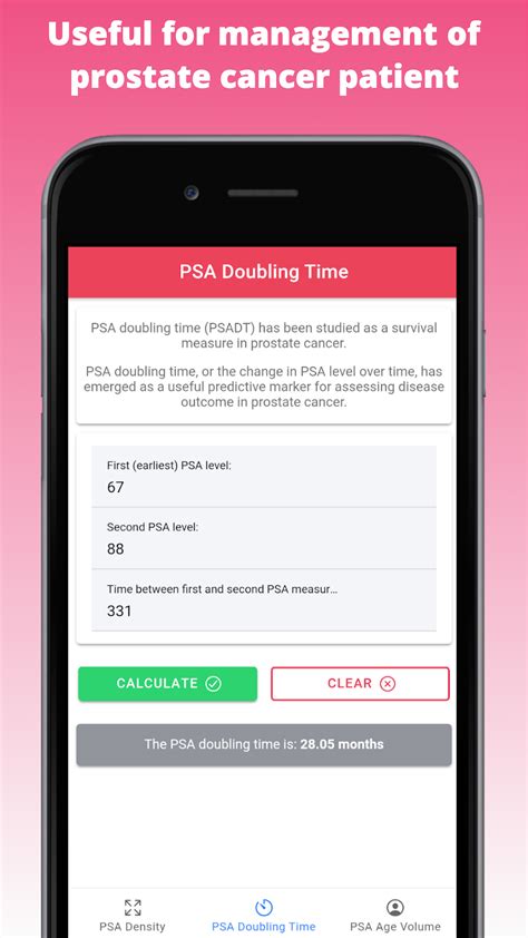 Urology Psa Calculator Pro Prostate Cancer ~ Imedical Apps