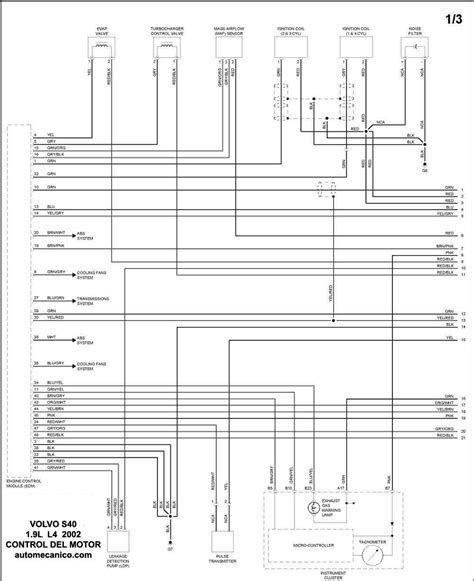 Volvo Diagramas Control Del Motor Graphics Esquemas