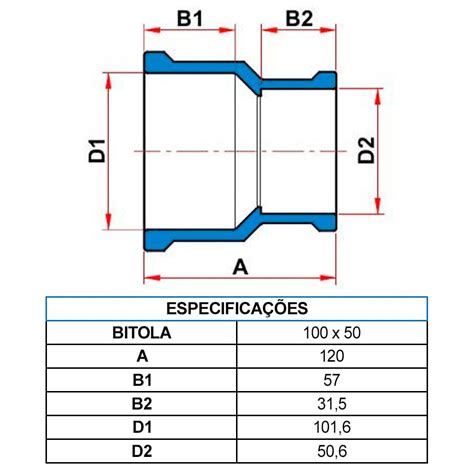 REDUÇÃO BSA SOLDÁVEL IRRIGA LF 100 X 50 TIGRE SeoAgro Irrigação e