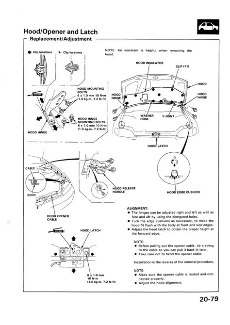 Civic Problem With Hood Latch Honda Tech