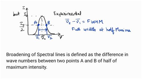 Broadening Of Spectral Lines Natural And Doppler Broadening Moseley