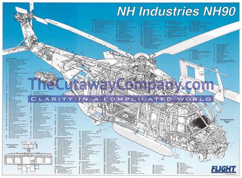 Gallery | The Cutaway Company